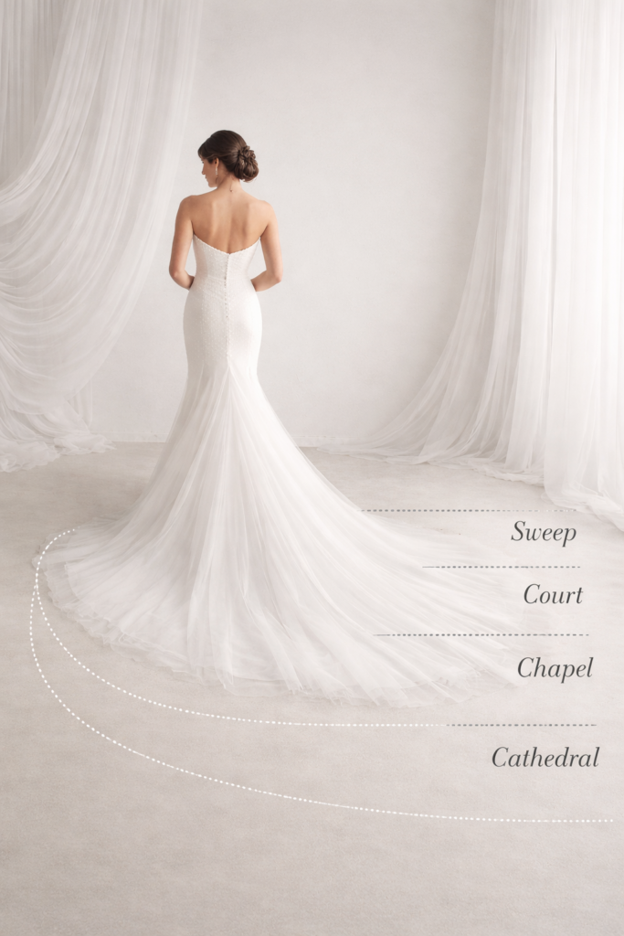 Choosing the perfect wedding train length
